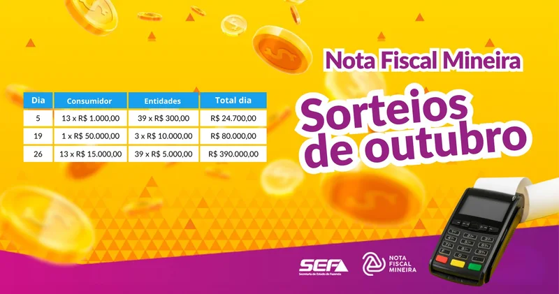 ​Nota Fiscal Mineira ainda terá dois sorteios em outubro